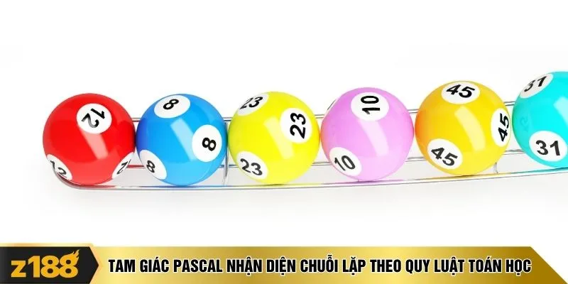 Tam giác Pascal nhận diện chuỗi lặp theo quy luật toán học